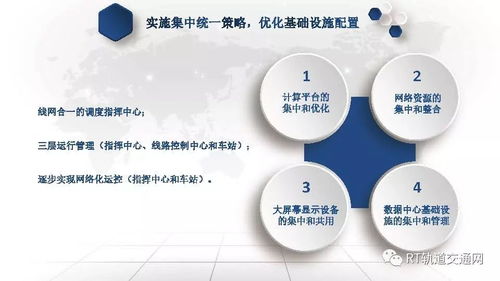 信息化驱动未来 以信息技术开发助推轨道交通快速发展的战略思考