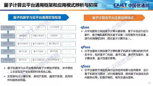 量子信息技术发展与应用研究报告2019解读
